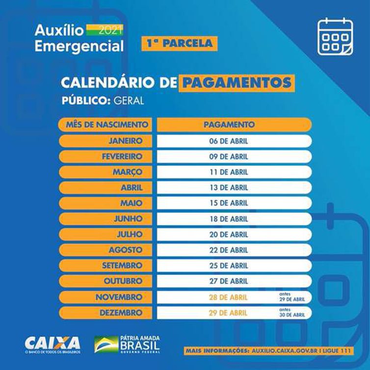 (Arte: Agência Brasil) (Arte: Agência Brasil)