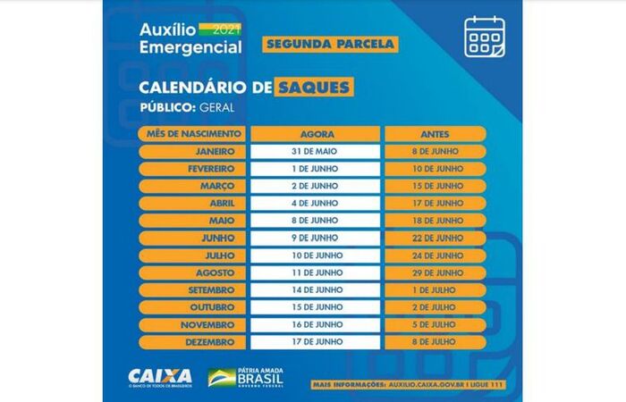 Confira o novo calendário do benefício (Divulgação/Governo Federal)