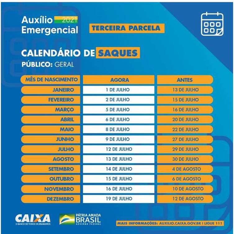 (Arte: Agência Brasil) (Arte: Agência Brasil)