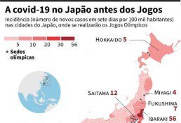 Mapa mostrando a incidência (número de casos novos nos últimos sete dias por 100.000 habitantes) nas prefeituras do Japão, onde terão início os Jogos Olímpicos em 23 de julho. (Foto: LAURENCE SAUBADU, GIULIO FURTADO, CLÉA PÉCULIER / AFP) Mapa mostrando a incidência (número de casos novos nos últimos sete dias por 100.000 habitantes) nas prefeituras do Japão, onde terão início os Jogos Olímpicos em 23 de julho. (Foto: LAURENCE SAUBADU, GIULIO FURTADO, CLÉA PÉCULIER / AFP)