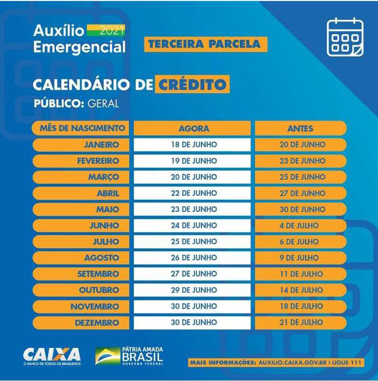 (Arte: Agência Brasil) (Arte: Agência Brasil)