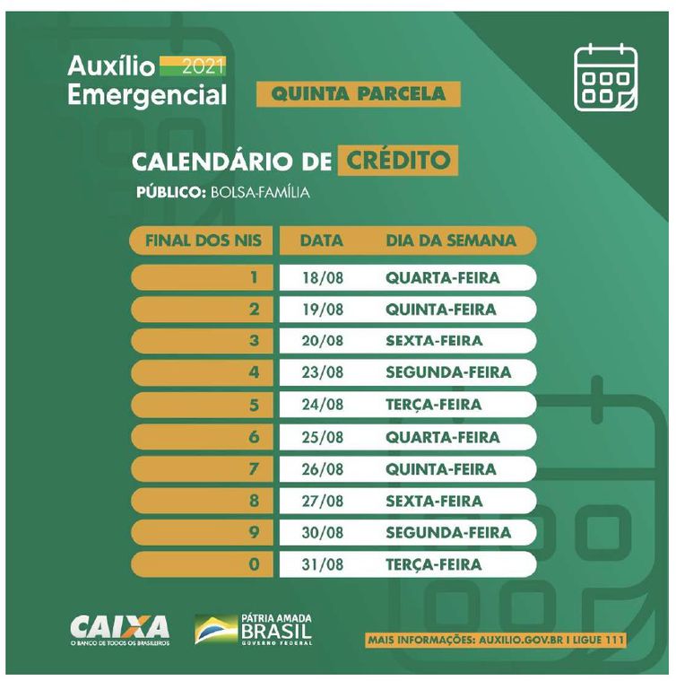 (Foto: Caixa / Divulgação) (Foto: Caixa / Divulgação)