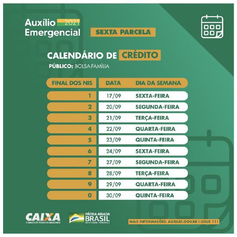 (Arte: Caixa / Divulgação) (Arte: Caixa / Divulgação)