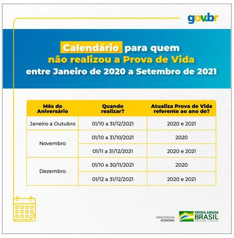 (Foto: Divulgação/Ministério da Saúde) (Foto: Divulgação/Ministério da Saúde)