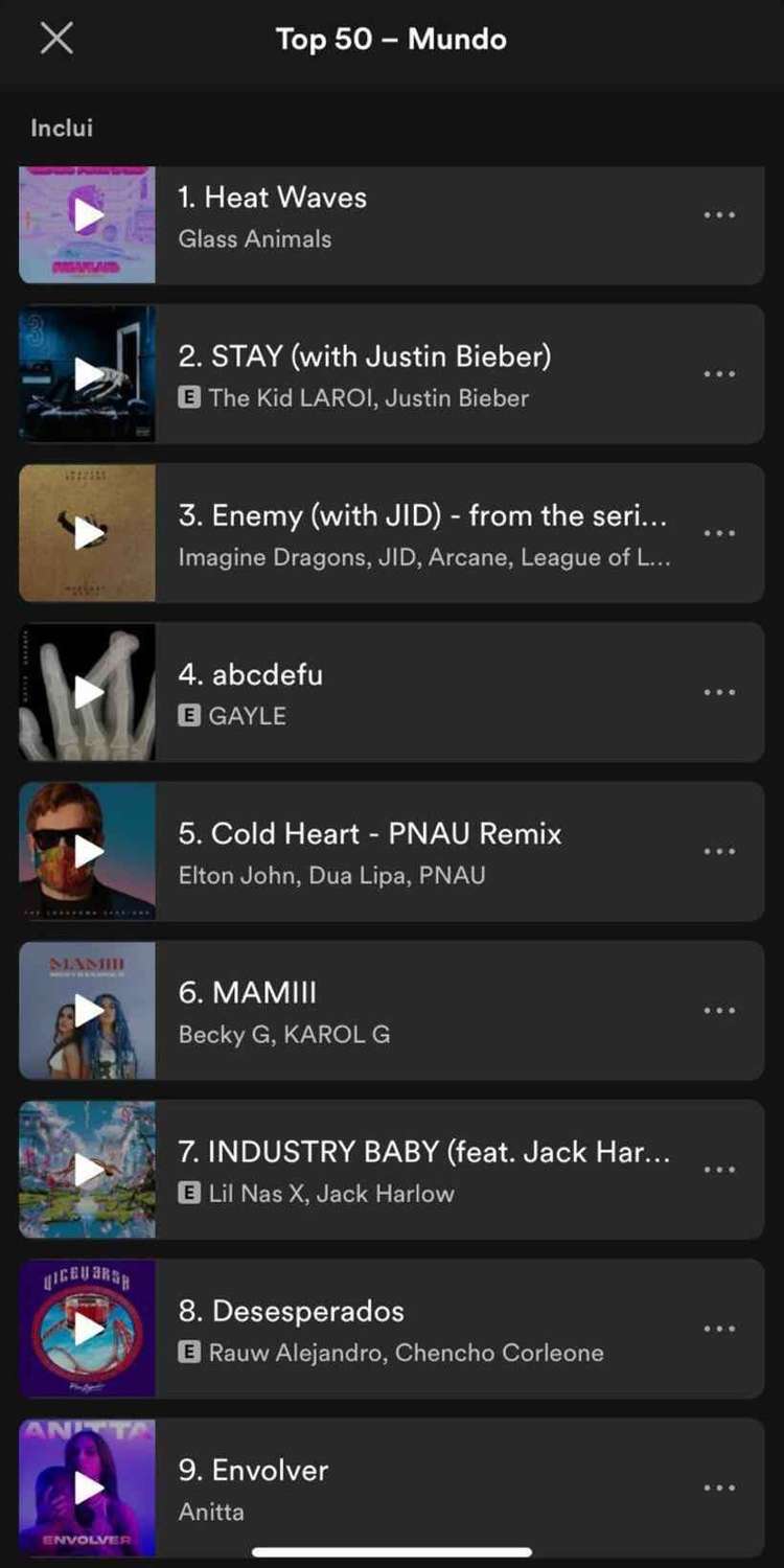 Anitta é a 1º brasileira a alcançar o Top 10 do Spotify Global