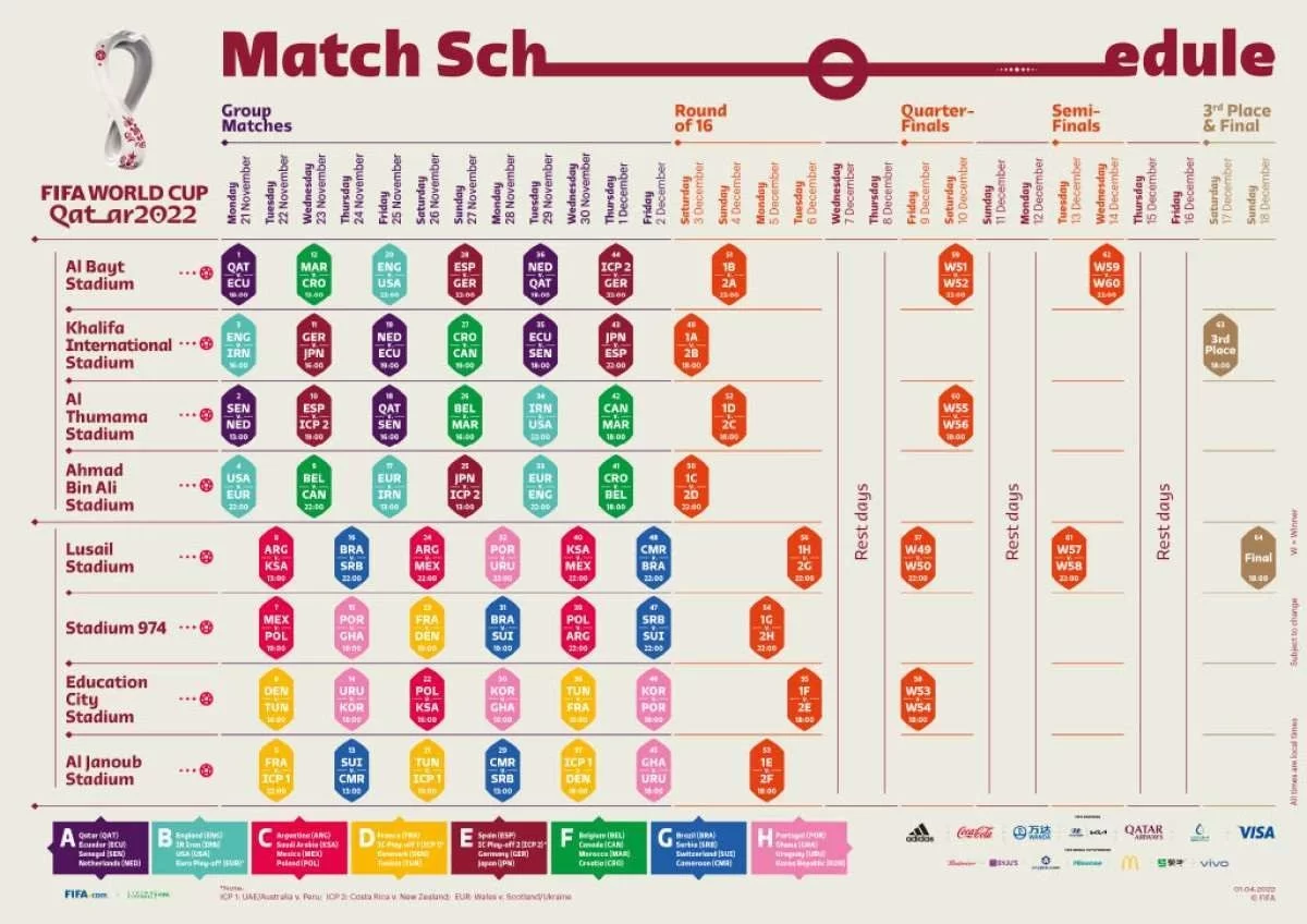 Folga nos dias de jogo do Brasil na Copa do Mundo? Entenda o que diz a lei  - NSC Total