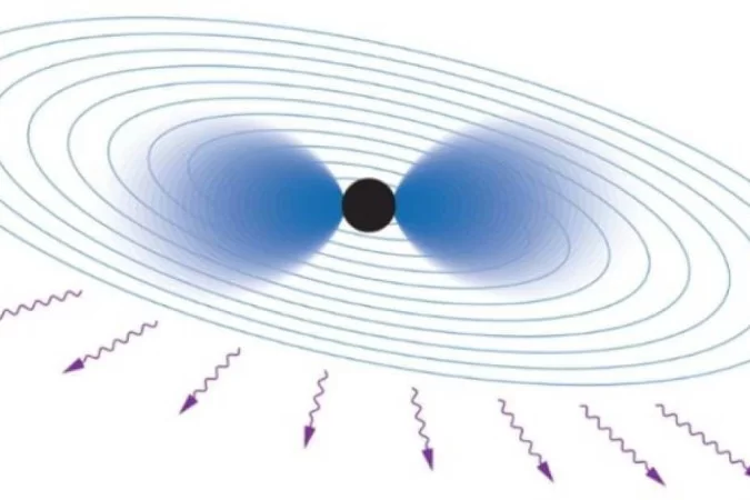 (crédito: UvA Institute of Physics) (crédito: UvA Institute of Physics)