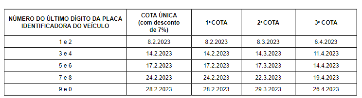 (Reprodução/Diário Oficial de PE)