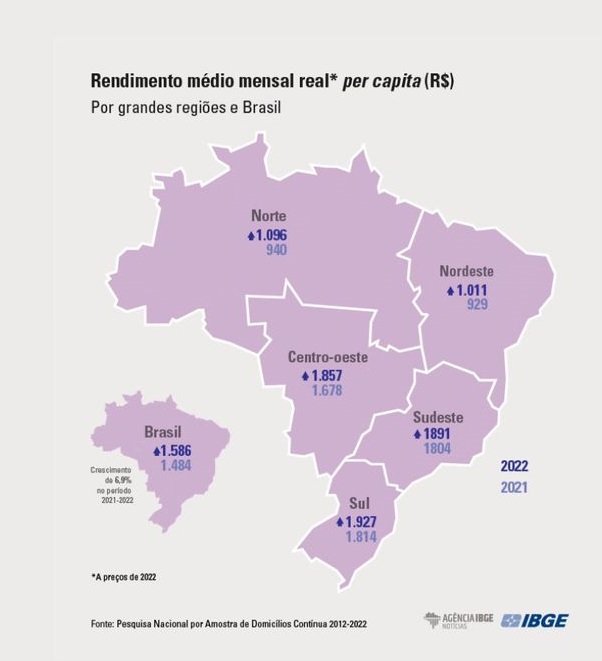  (Foto: IBGE / Divulgao)