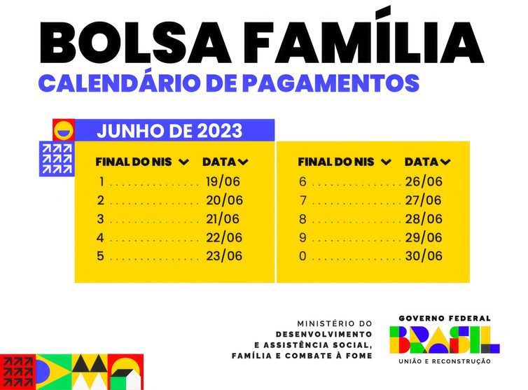 Calendário de pagamento do programa Bolsa Família. - ( Foto: MDS/Gov.BR)