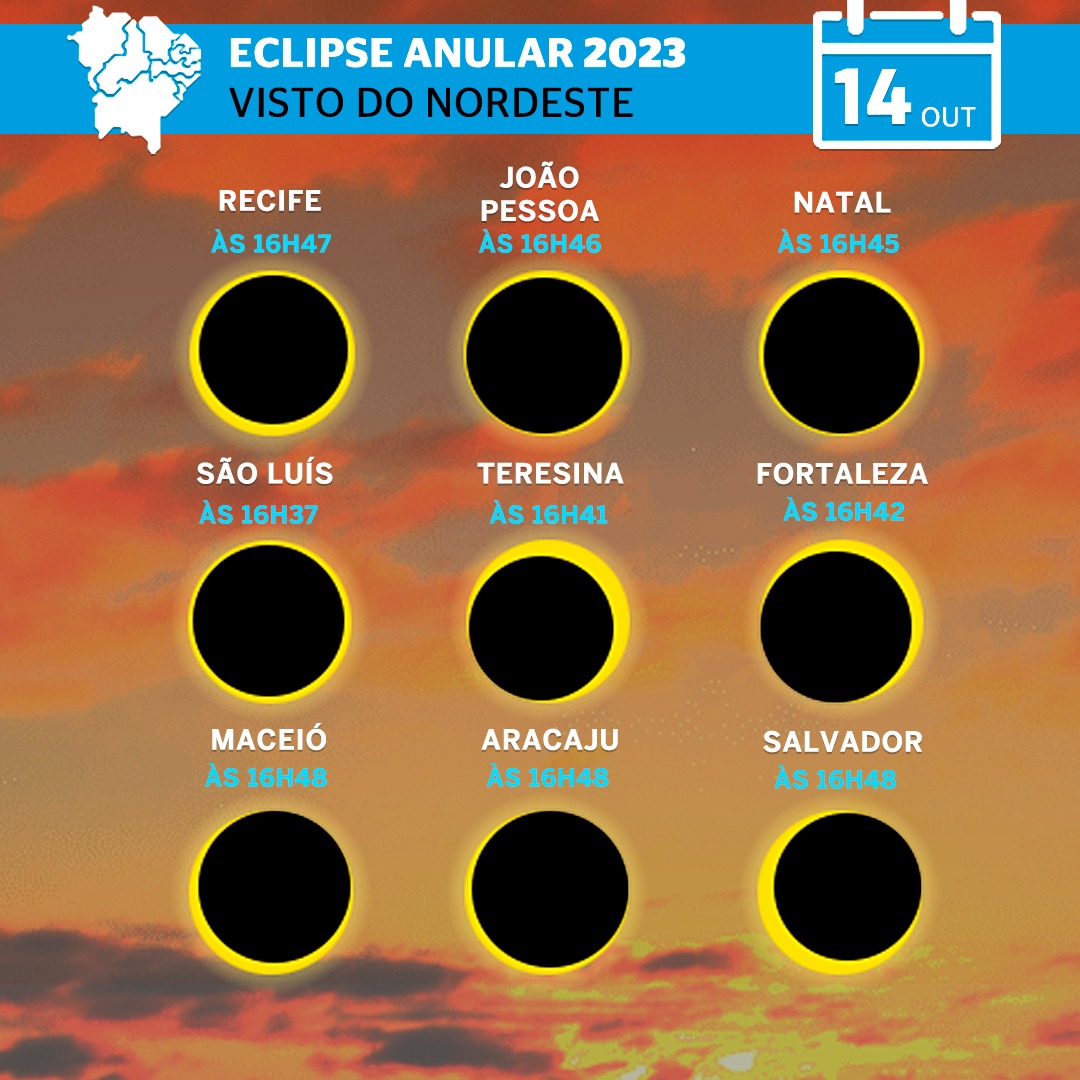Confira as prováveis visões do eclipse pelo Brasil (Diario de Pernambuco)