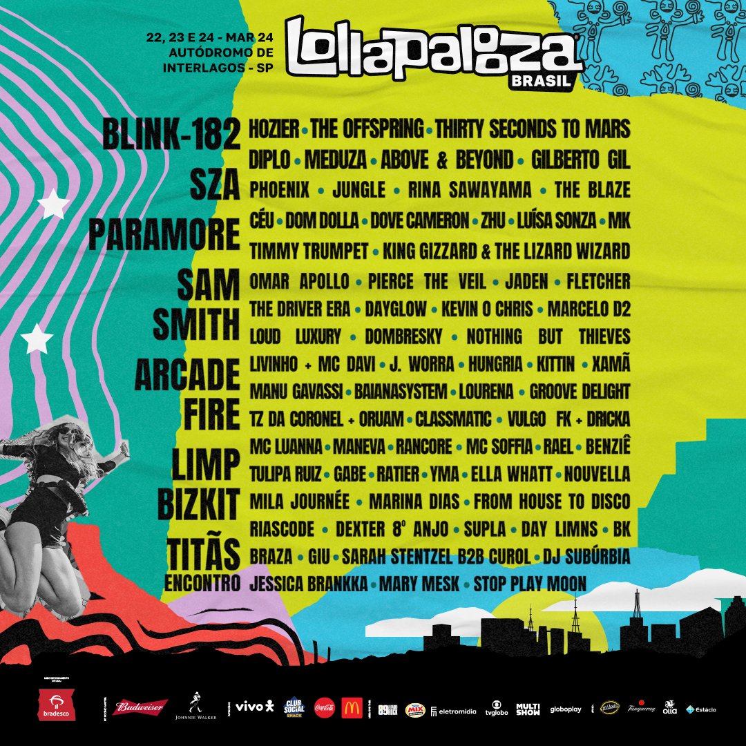 Lollapalooza Brasil inicia venda de ingressos para o público em geral - ABC  Agora