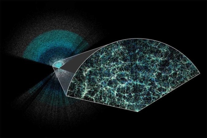 In high resolution: a 3D map of the universe has been revealed